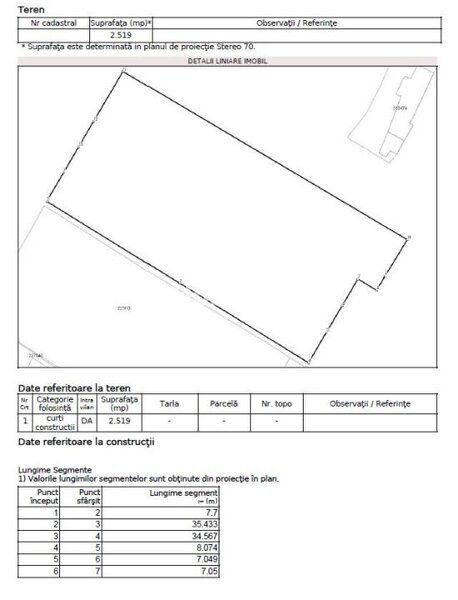 Sector 5, Salaj, teren 2519 mp, deschidere 34 mp,  documentatie verificata.